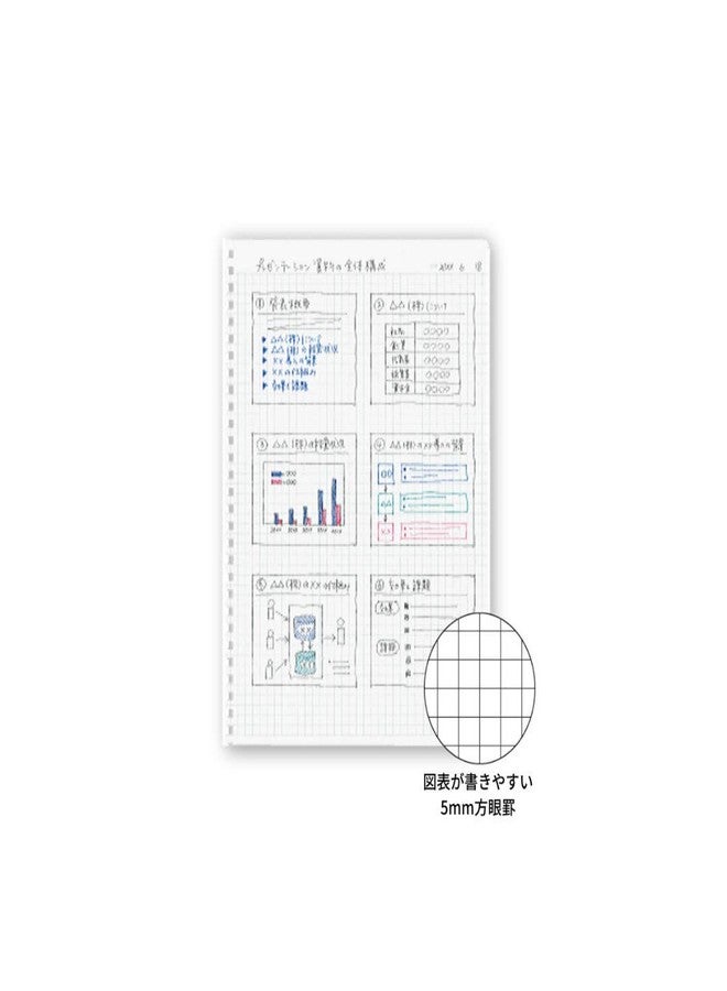 كوكويو. دفتر ملاحظات ذو حلقات ناعمة للأعمال، مربعات 5 مم، 70 ورقة، أسود (B6) - عبوة من 3 قطع - Image 5